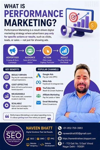 What is Performance Marketing: The Ultimate Guide | Naveen Bhatt SEO