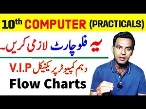 10th computer practical guess paper 2025,Important practicals 10th computer practical paper pattern