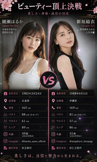 【美女対決】新垣結衣 vs 綾瀬はるか｜日本最強女優はどっち？