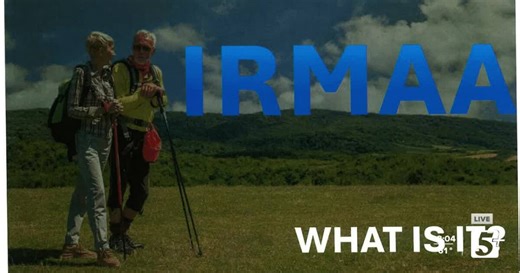 What is IRMAA?