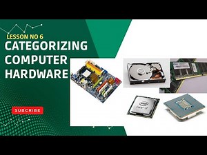 Categorizing Computer Hardware (processing, memory, input and output, storage)