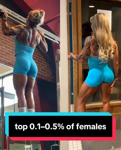 PULLUP SCIENCE …. For Females specifically (this is where it gets wild) Based on fitness testing norms, military standards, CrossFit data, and coaching benchmarks: \t•\t1–3 strict pull-ups → already above average \t•\t5–8 → top ~10% of active females \t•\t10–12 → elite recreational strength \t•\t15 → very rare \t•\t20 → 🚨 outlier level 👉 21 strict pull-ups places me roughly in the top 0.1–0.5% of females That’s competitive athlete / elite strength territory. GymFit via TIKTOK SHOP Wearing xs s