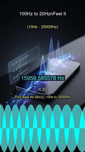 Frequency Sweep 20Hz to 20kHz : Test Your Ears