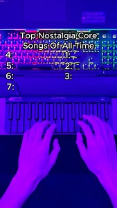 414K views · 44K reactions | Did I miss any? The keyboard is in bio for yall with all famous sounds I use﫡 | Producer Supply | Facebook