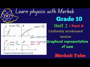 Uniformly accelerated motion #Graphical representation motion# Physics grade 10 part 6 #Merkeb Tube
