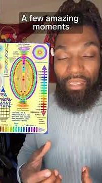 Exclusive Sneak Peek: Unforgettable Moments from My LIVE Show #LivePerformance #BehindTheScenes