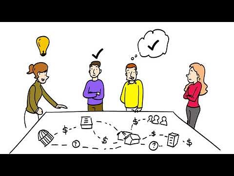 Econland Introduction