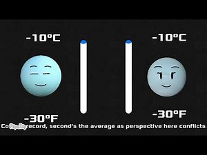 The last real solar system song uranus #solarsystem #Uranus ‪@DigitalHourglass‬