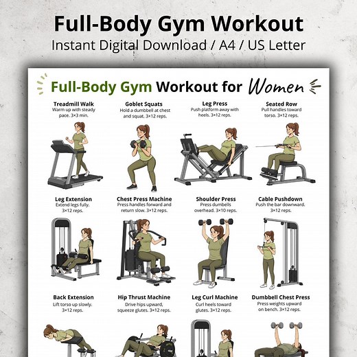 Full Body Gym Workout for Women Printable Poster, Women’s Gym Exercise Chart, Gym Machine & Dumbbell Routine, Fitness Home Gym Wall Art - Etsy UK