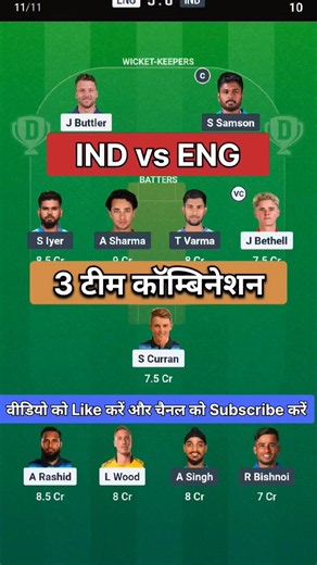 IND vs ENG 2nd T20 Today Match Prediction | India vs England | IND VS ENG | #t20 #cricket #t20i