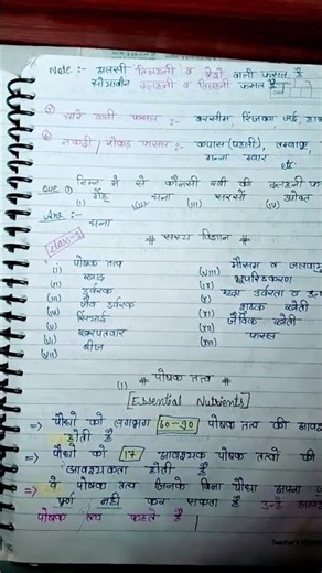 #classificationofcrops#