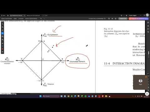 P-Calc Free software for RC column design - class 1