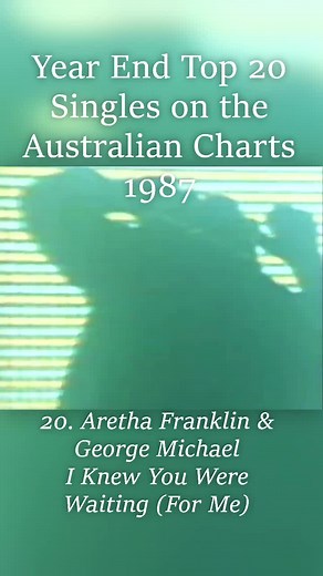 Top 20 Songs in Australia for 1987