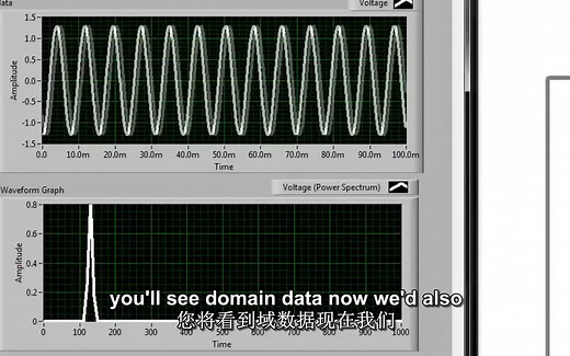 转载-如何利用LabVIEW实现数字滤波和实时频谱显示