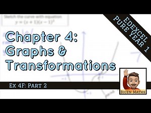 Graphs & Transformations 12 • Reflections or 'Flippings' • P1 Ex4F • 🤖