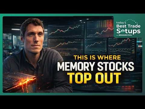 Intel Gaps Up 55%, LITE Topping Tail, & Oil Hits Resistance | Key Levels