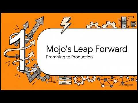 Mojo v0.26.1 - v0.26.2 (nightly) changelog