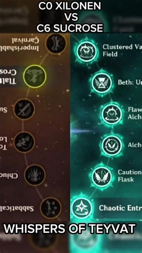 The Ultimate Showdown: C0 Xilonen vs C6 Sucrose [ No Era Amor (Slowed) ]