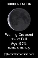 Fishing Lake Vermilion - Everett Bay Lodge