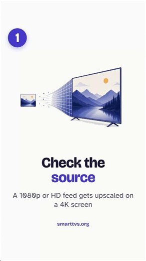 4K TV Looks Blurry? Check These 3 Things #Shorts