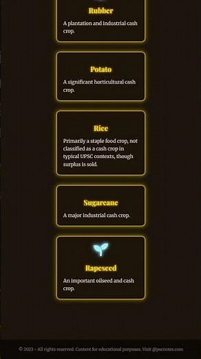 Classification and Major Cash Crops of India