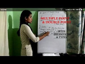 MULTIPLE POINT & DOUBLE POINT