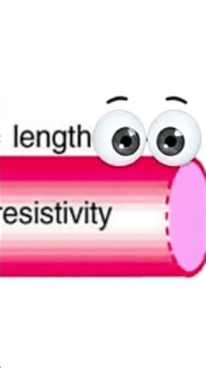 what is electric Resistance !! ohm unit is Ohm