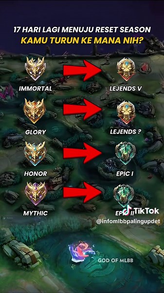 udah pada immo belum nih?#MLBBxSpongeBob #MLBBFriendFest #MLBB