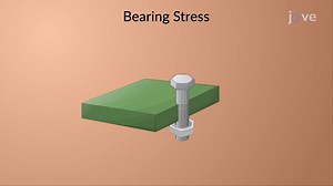 Video: Bearing Stress
