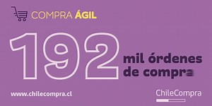 Hace exactamente un año lanzamos junto al Ministerio de Hacienda la modalidad #CompraÁgil que simplifica las compras menores a 30 UTM y amplía las oportunidades de negocio para las mipymes. Ya son más de US$ 147 millones en transacciones, en donde el 79% de los montos van para la micro y pequeña empresa. Conoce más en https://bit.ly/3v8jLs7 | ChileCompra