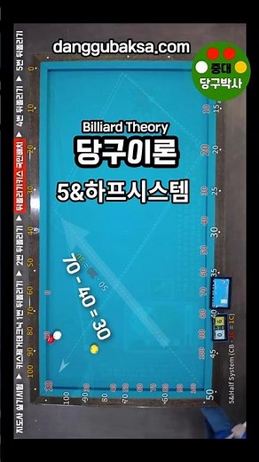 당구이론, 파이브앤하프시스템 예제 70-40=30 [공개용] #당구레슨 #당구쇼츠