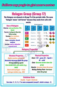 “Halogens – the most reactive non-metals! From Fluorine to Iodine, their electronegativity and oxidising power make them the king of reactivity.” #Halogens #Group17 #PeriodicTable #ChemistryNotes #NEET #JEE #NCERT #fblifestyle #ReactivityTrend #Fluorine #Chlorine #Bromine #Iodine #OxidisingAgent | Josh Study point
