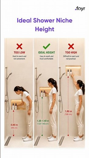 Are you building your shower niche wrong? #construction #bathroom #shower