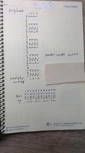 11K views · 181 reactions | Circular knitting machine design of graph #christmasgifts2025 #raincoat #jacket | Md Dulal | Facebook