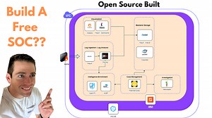 World’s Best FREE SIEM Stack Series Compilation