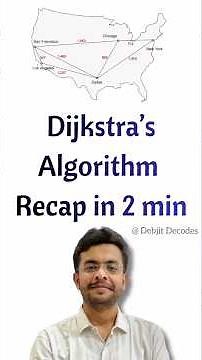Dijkstra's Algo in 2 Minutes | All you need to know #dijkstra #graph #dsa #algorithms #shorts #recap