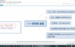 C#入门详解~搜索字符串~菜鸟变凤凰