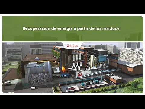 Recuperación de energía a partir de los residuos | Veolia