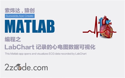 基于Matlab LabChart记录的心电图数据可视化