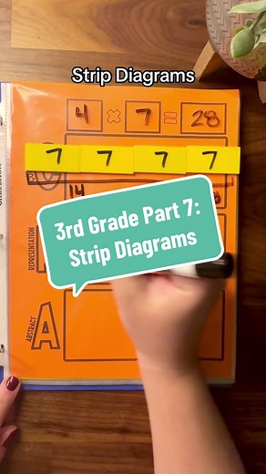 3rd Grade Math Part 7: Strip Diagrams! Strip diagrams are so versatile! They can be used to model all operations and even multistep problems. #teacher #teachersoftiktok #teach #teachertok #teachertips #teachers #mathtips #iteach #mathteacher #teaching #teachtok #teachertips #teachersontiktok #iteachmath #iteachthirdgrade ##iteachthird