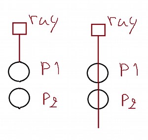 Is it possible to detected another player character behind player character with Raycast?