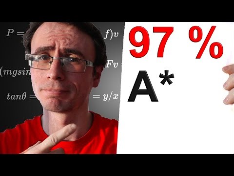 You NEED to Practice This in A Level Physics