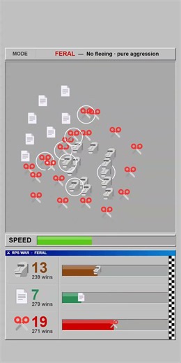 Rock Paper Scissors War — FERAL — absolute carnage #Shorts #gaming