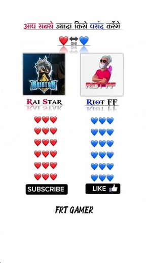 🔥RAI STAR vs RIOT FF🤡# frtgamer