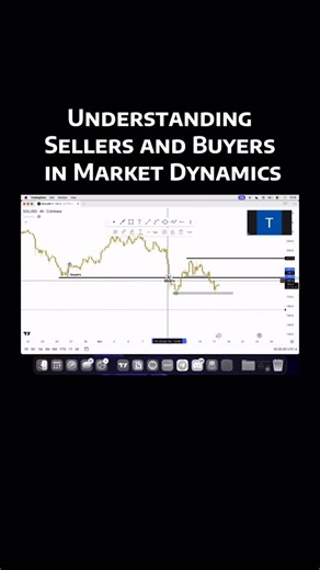 Sci Trades Daily 📉💯 on Instagram: "Unlock the market’s secrets! 🗝️ Understand how sellers & buyers interact for trading success. #TradingTips #MarketWisdom #PriceAction #tradingforbeginners #tradesbysci"