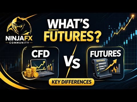 Ultimate Futures Trading Guide (Step-by-Step) Part-1