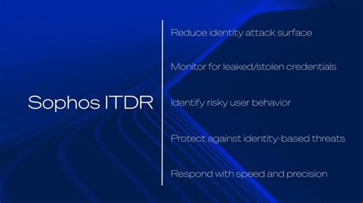 Identity Threat Detection and Response