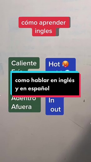 Aprende a Hablar Inglés de Forma Fácil y Rápida