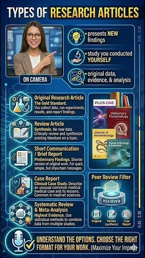Types of research articles you can publish in a journal