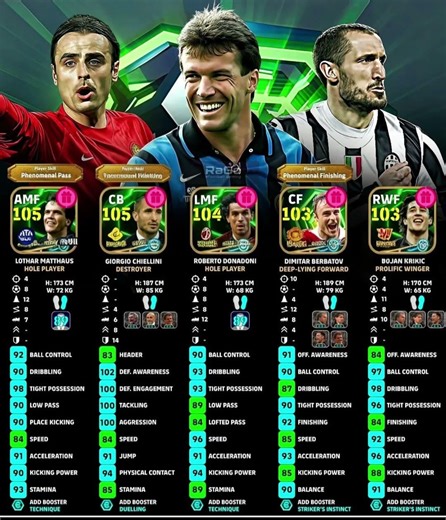 efootball new free epic pack players progression #efootball2024 #shorts #efootball